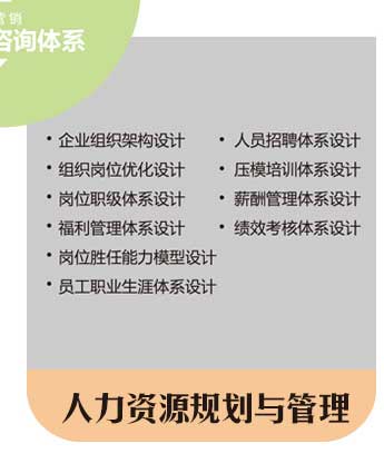 人力資源規(guī)劃與管理 人力資源規(guī)劃與管理