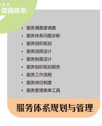 工業(yè)品營銷服務(wù)體系規(guī)劃與管理 工業(yè)品營銷服務(wù)體系規(guī)劃與管理